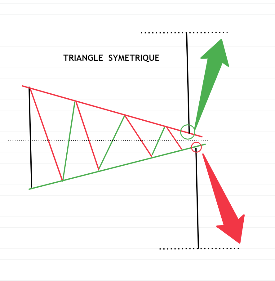 20231212 TRIANGLE SYMETRIQUE